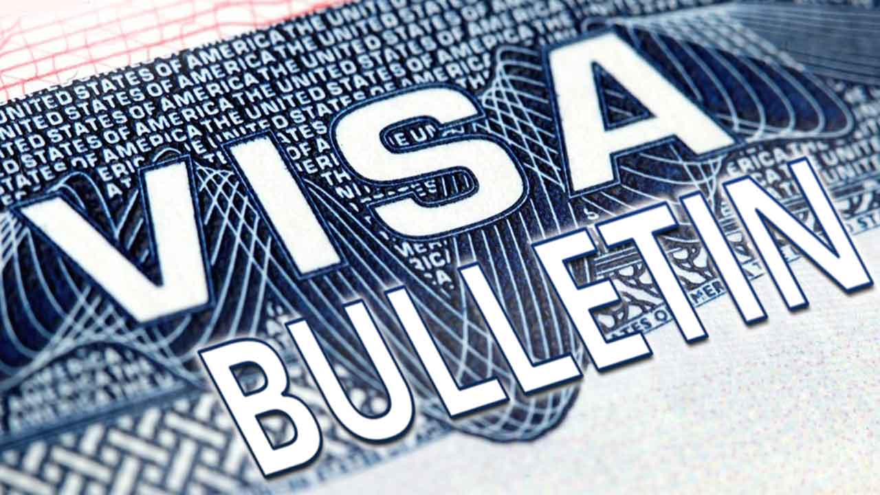 US visa bulletin march 2025