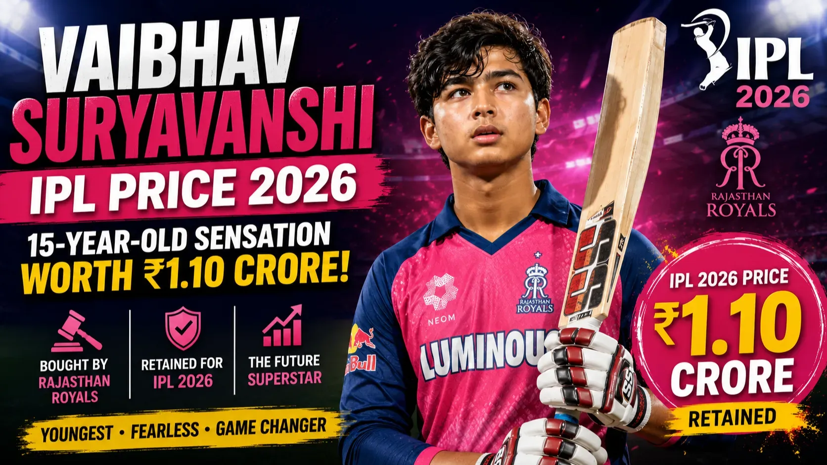 Vaibhav Suryavanshi IPL Price 2026: 15-Year-Old RR Star Earns ₹1.10 Crore
