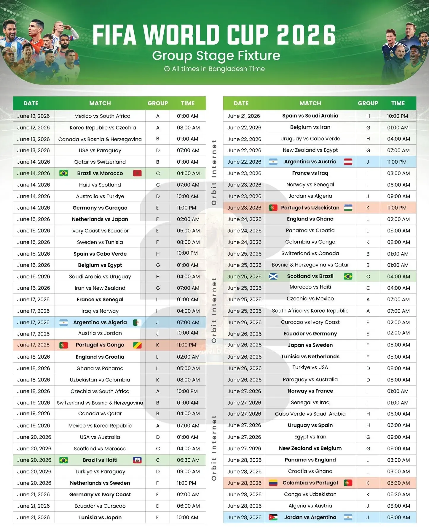 World Cup 2026 Schedule in Bangladesh
