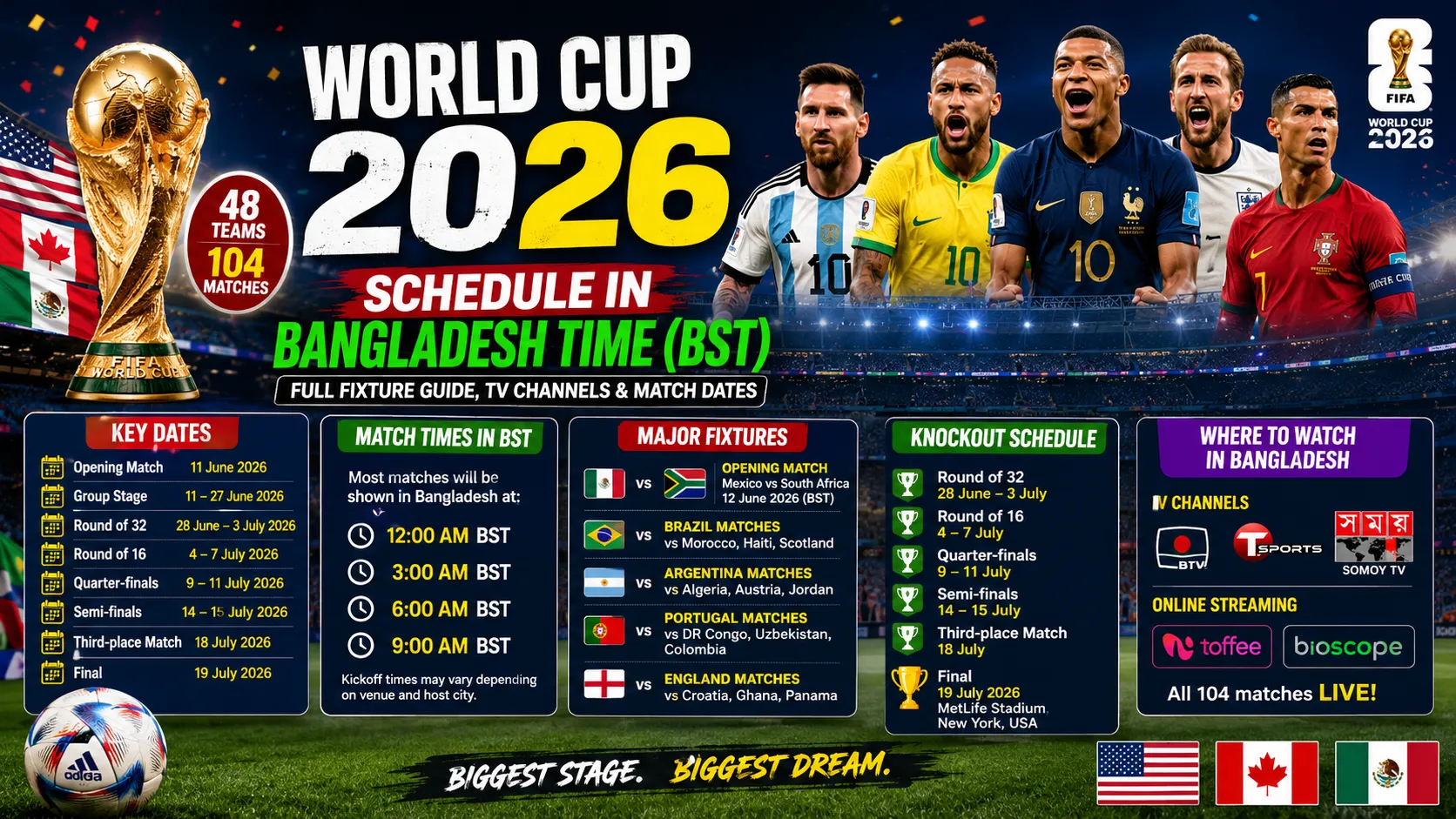 World Cup 2026 Schedule in Bangladesh Time - Match Dates