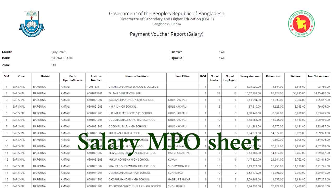 School MPO sheet 2024 pdf download (July salary sheet of teacher by EMIS)