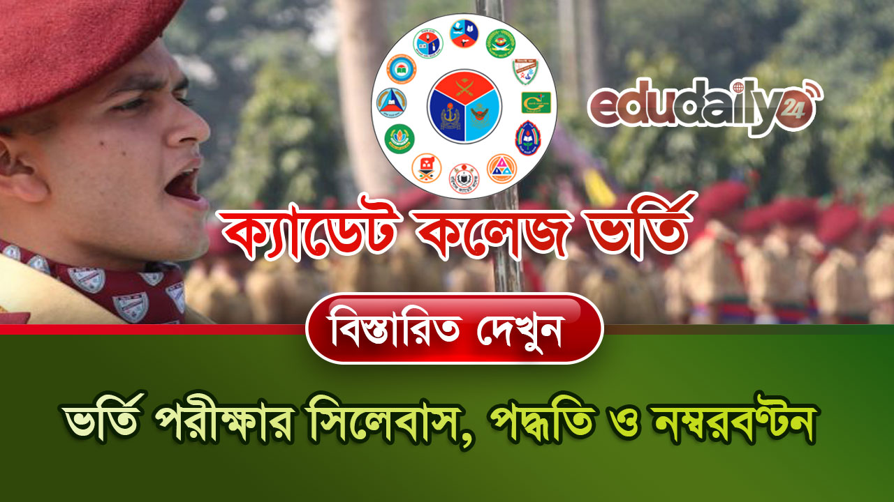 Cadet college admission syllabus