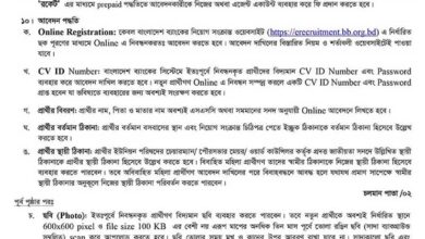Bangladesh bank officer general job circular 2021