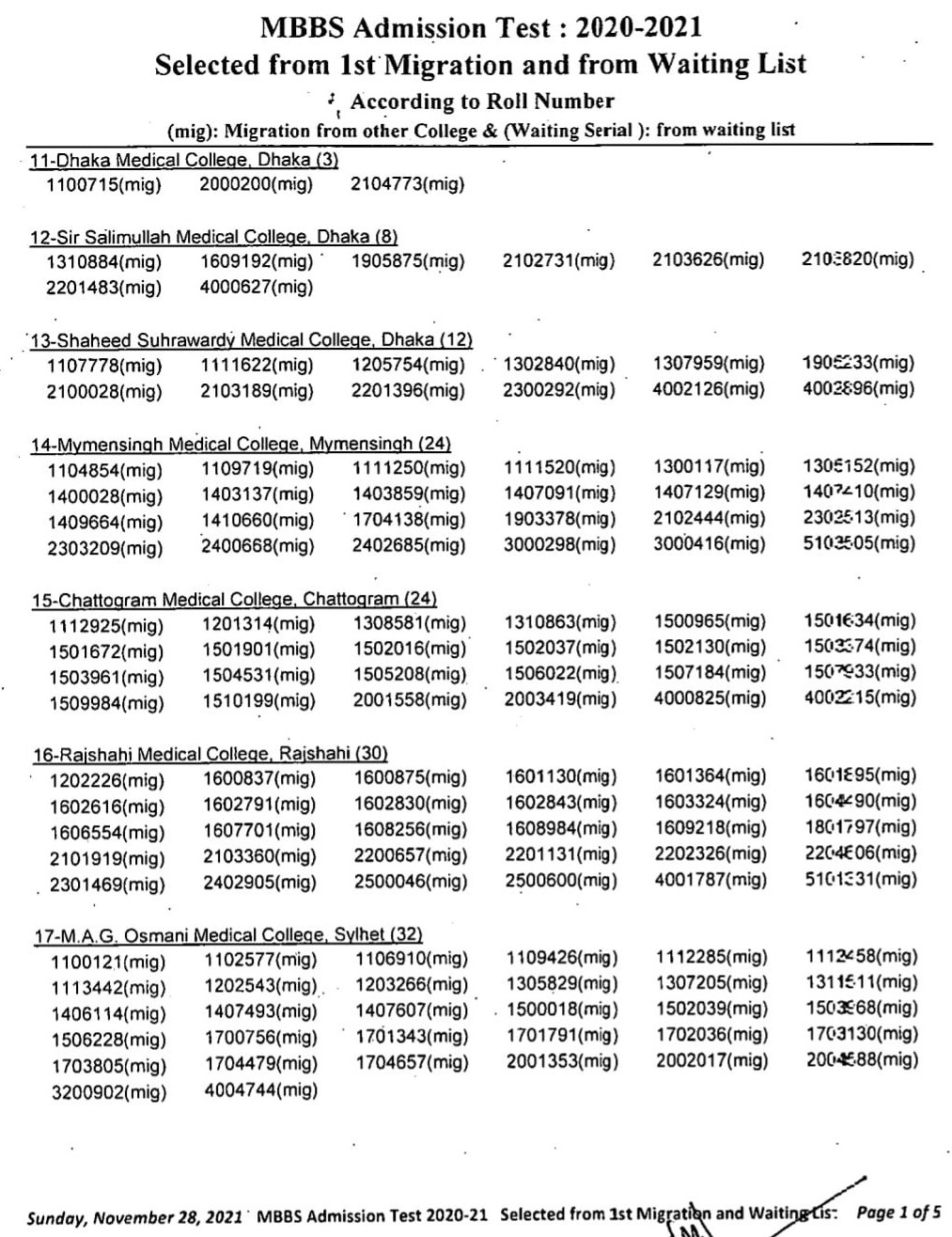 Medical mbbs 1st migration result 2020-21 from waiting list – pdf download