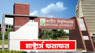 Nartional University NU masters result 2022