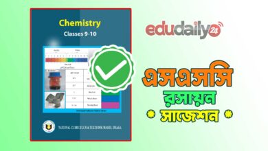 SSC chemistry suggestion 2022